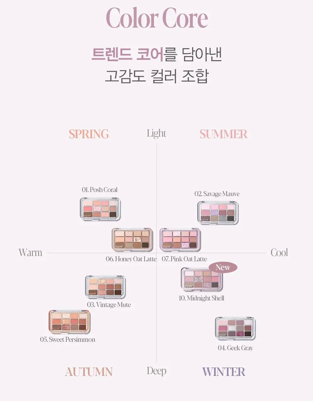 [오트라떼] 에스쁘아 아이 코어 팔레트 10 colors 상세페이지 14